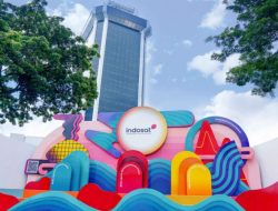 Indosat Ooredoo Hutchison (IOH), Ekonomi Digital dan Industri Telekomunikasi Indonesia
