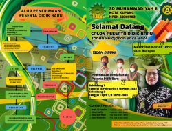 Telah Dibuka Pendaftaran SD Muhammadiyah II Kota Kupang