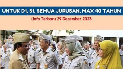 Lowongan Kerja Terbaru dari Kementerian ATR/BPN Kantor Pertanahan dengan Batas Usia 40 Tahun