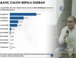 Mikhael Rajamuda: Elektabilitas Melki Laka Lena Cerminkan Perubahan Politik di NTT
