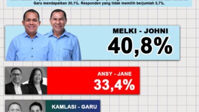 Poros NTT News
