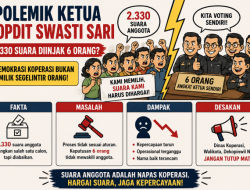 Polemik Ketua “Ilegal” Dinilai Ancam Kepercayaan 2.330 Anggota di Swasti Sari