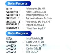Pemilihan Ketua Kopdit Swasti Sari Secara Internal Kembali Jadi Sorortan Publik