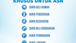 Bank NTT Perkuat Layanan Kredit Multi Guna untuk Pegawai Negeri di NTT